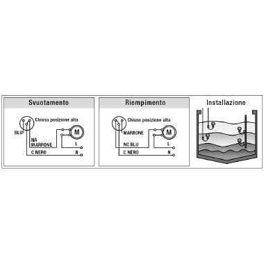 REGOLATORE GALLEGGIANTE NEOP 5MT - PERRY ELECTRIC 1CLRLG20/5NEOP product photo Photo 02 3XL