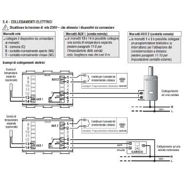 CRONOTERMOSTATO DA INCASSO SETTIMANALE  SERIE MOON TOUCH SCREEN DISPLAY RETROILLUMINATO - PERRY ELECTRIC 1CRCDS26 product photo Photo 02 3XL