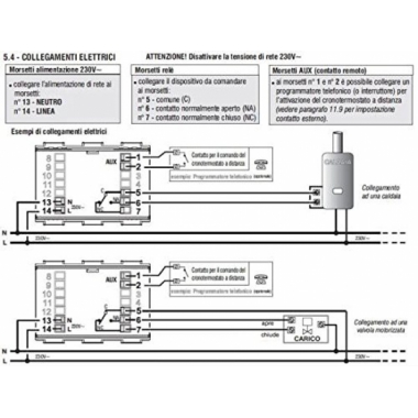 CRONOTERMOSTATO  INCASSO A MENU' 230V SERIE 'MOON' TOUCH SCREEN - PERRY ELECTRIC 1CRCDS27 product photo Photo 03 3XL