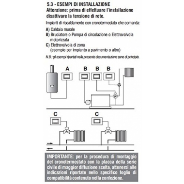 CRONOTERMOSTATO  INCASSO A MENU' 230V SERIE 'MOON' TOUCH SCREEN - PERRY ELECTRIC 1CRCDS27 product photo Photo 04 3XL