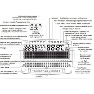 CRONOTERMOSTATO PARETE UP E DOWN SETTIMANALE BIANCO A BATTERIE - PERRY ELECTRIC 1CRCR018BS product photo Photo 06 3XL