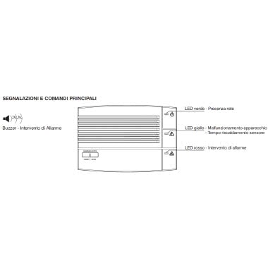 PERRY ELECTRIC 1GA51917MET/P - SEGNALATORE GAS METANO ZEFIRO PARETE - PERRY ELECTRIC 1GA51917MET/P - PERRY ELECTRIC 1GA51917MET/P product photo Photo 03 3XL