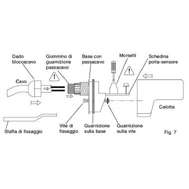 INTERRUTTORE CREPUSCOLARE 2 DIN - PERRY ELECTRIC 1IC7051 product photo Photo 02 3XL
