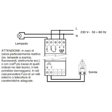 INTERRUTTORE CREPUSCOLARE 2 DIN - PERRY ELECTRIC 1IC7051 product photo Photo 03 3XL