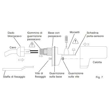INTERR.CREPUSC.MODUL.2M 2-200LUX IP65 - PERRY ELECTRIC 1IC7052 product photo Photo 02 3XL