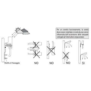 INTERRUTTORE CREPUSCOLARE MODULARE 1 DIN CON SONDA ESTERNA IP65 - PERRY ELECTRIC 1IC7053N product photo Photo 05 3XL