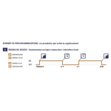INTERRUTTORE CREP TEMP 1CH  2 DIN - PERRY ELECTRIC 1IC7054 product photo Photo 04 3XL