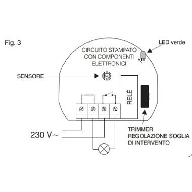 INTERRUTTORE CREPUSCOLARE DA ESTERNO IP54 - PERRY ELECTRIC 1IC7242 product photo Photo 02 3XL