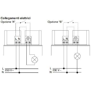 INTERRUTTORE CREPUSCOLARE DA ESTERNO - PERRY ELECTRIC 1IC7243 product photo Photo 02 3XL