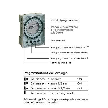 INTERR.ORARIO MOD.GIORN.DIGIT.230V ON/OFF 2M - PERRY ELECTRIC 1IO0022/D15 product photo Photo 02 3XL