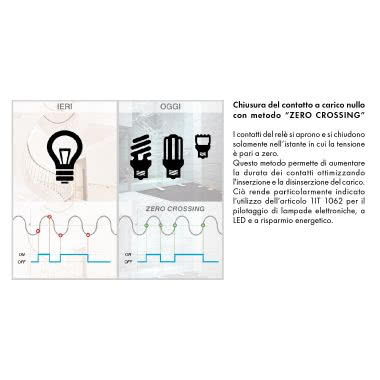 INT.TEMPORIZZATO MONOFUNZIONE - PERRY ELECTRIC 1IT1062 product photo Photo 06 3XL