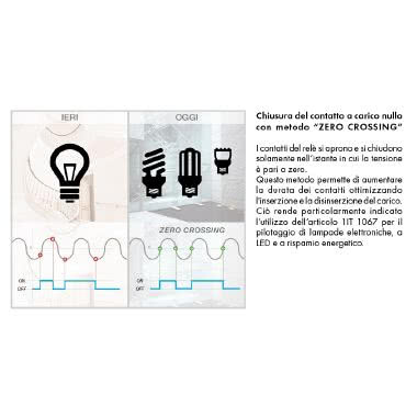 INTERRUTTORE TEMPORIZZATO SCALE 1DIN - PERRY ELECTRIC 1IT1067 product photo Photo 06 3XL