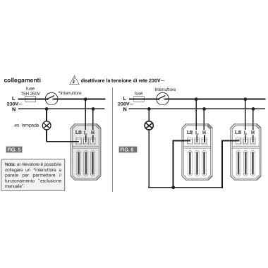 RILEVATORE DI MOVIMENTO 1 MODULO CIVILE UNIVERSALE CON LENTE SCURA ANTRACITE - PERRY ELECTRIC 1SPRM030A product photo Photo 09 3XL