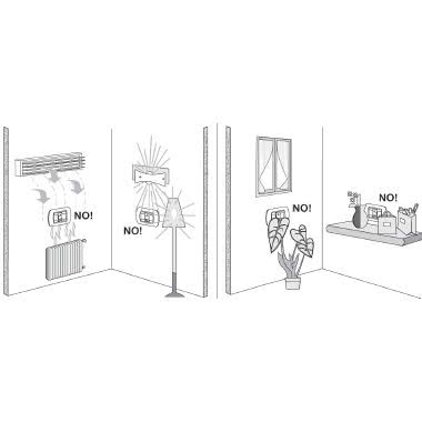 RILEVATORE DI MOVIMENTO 1 MODULO CIVILE UNIVERSALE CON LENTE SCURA ANTRACITE - PERRY ELECTRIC 1SPRM030A product photo Photo 06 3XL