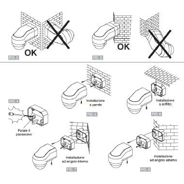 RILEVATORE DI MOVIMENTO IP 55 - PERRY ELECTRIC 1SPSP005 product photo Photo 03 3XL