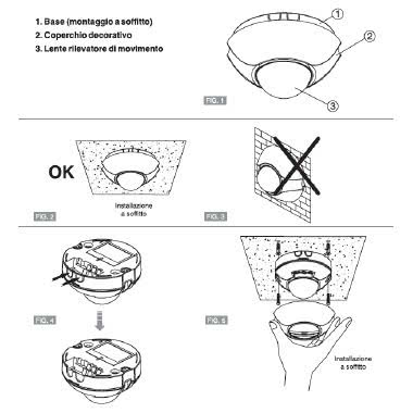 RILEVATORE DI MOVIMENTO E PRESENZA DA SOFFITTO - PERRY ELECTRIC 1SPSP015 product photo Photo 03 3XL
