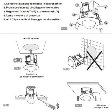 RILEVATORE DI MOVIMENTO E PRESENZA DA INCASSO IN CONTROSOFFITTO - PERRY ELECTRIC 1SPSP020 product photo Photo 04 3XL