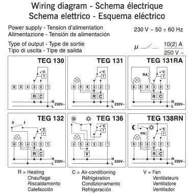 TERMOSTATO AD ESPANSIONE DI GAS DA PARETE CON SPIA E COMANDO ESTATE/ INVERNO - PERRY ELECTRIC 1TGTEG136 product photo Photo 03 3XL