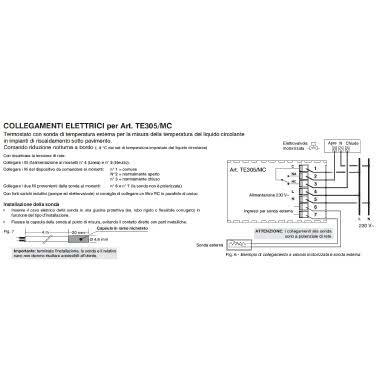 TERM.ELET.INCASSO 230V 1 DEV.C/SONDA PAVIM. - PERRY ELECTRIC 1TITE305/MC - PERRY ELECTRIC 1TITE305/MC - PERRY ELECTRIC 1TITE305/MC product photo Photo 02 3XL