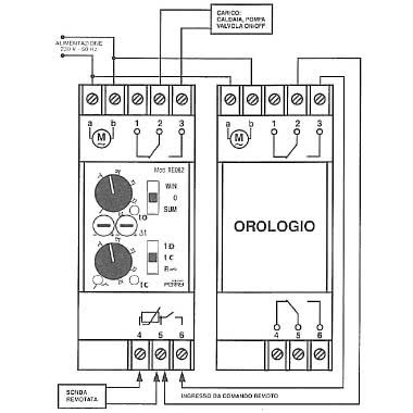 TERMOST.ELETT.2 LIV.2MD 230V 1 DEVIAZ. - PERRY ELECTRIC 1TMTE082 - PERRY ELECTRIC 1TMTE082 product photo Photo 02 3XL