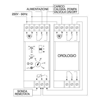 TERMOST.ELETT.ON/OFF/ANTIGELO 2MD 230V 1 DEVIAZ. - PERRY ELECTRIC 1TMTE083 - PERRY ELECTRIC 1TMTE083 product photo Photo 02 3XL