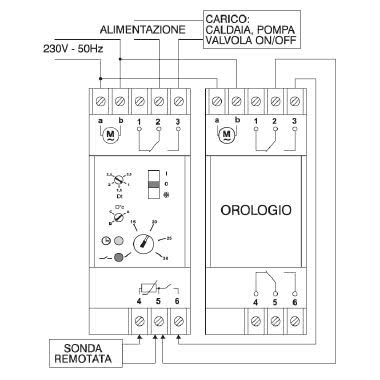 TERMOST.ELETT.EST/OFF/INV 2MD 230V 1 DEVIAZ. - PERRY ELECTRIC 1TMTE084 product photo Photo 02 3XL