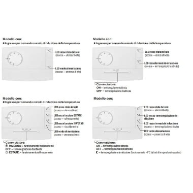 TERMOSTATO PARETE ELETTRONICO SERIE ZEFIRO BIANCO - PERRY ELECTRIC 1TPTE500B product photo Photo 02 3XL
