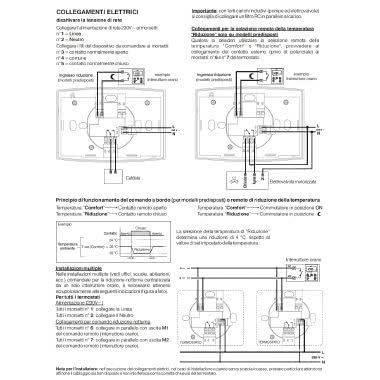 TERMOST.ELET.PAR.COM.EST/0/INV.230V ANTRAC. - PERRY ELECTRIC 1TPTE503A - PERRY ELECTRIC 1TPTE503A product photo Photo 02 3XL