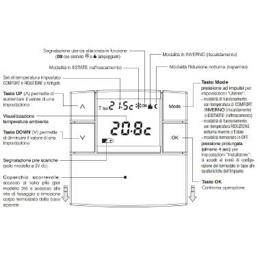 TERMOSTATO DIGITALE LCD ZEFIRO DA PARETE BIANCO 80X80 CON DISPLAY LCD A BATTERIE - PERRY ELECTRIC 1TPTE530B product photo Photo 05 3XL
