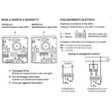 Sesam 1TP TE531B Termostato Da Parete Digitale, 230V 80 X 80, Colore Bianco - PERRY ELECTRIC 1TPTE531B product photo Photo 02 3XL