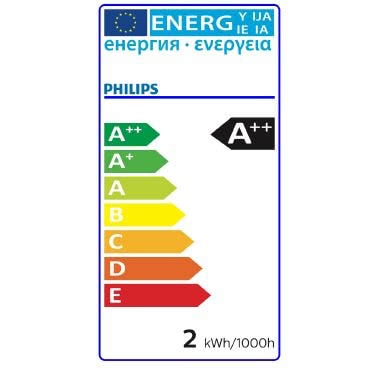 LED FILAMENT 25W E14 WW BA35 CL ND 1CT - PHILIPS - LAMPADE PHILEDVEN25E14 product photo Photo 02 3XL