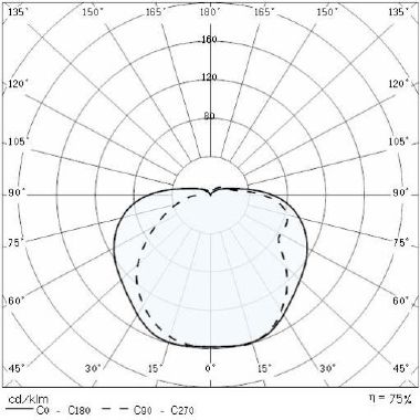 NIKKO+27 PLAF.100W E27 GRIGIO - PRISMA PERFORMANCE IN LIGHTING 2031 - PRISMA PERFORMANCE IN LIGHTING 2031 product photo Photo 04 3XL