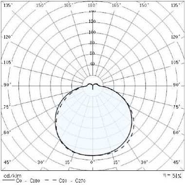 PRISMA PERFORMANCE LIGHTING 4962 PLAFONIEA DROP 22 750° 1x60W E27 IP55 GRIGIO METALLIZZATO - PRISMA PERFORMANCE IN LIGHTING 4962 - PRISMA PERFORMANCE IN LIGHTING 4962 product photo Photo 04 3XL