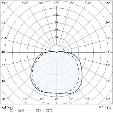 PLAFONIERA CHIPTON25 75W E27 NERO PRISMA PERFORMANCE IN LITHING - PRISMA PERFORMANCE IN LIGHTING 5742 product photo Photo 04 3XL