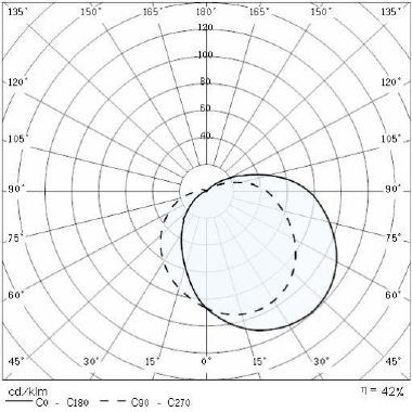 EKO 19 GRILL 750 PLAF.15W E27 NERO - PRISMA PERFORMANCE IN LIGHTING 300275 - PRISMA PERFORMANCE IN LIGHTING 300275 product photo Photo 04 3XL
