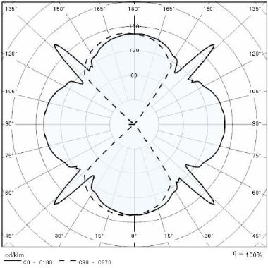 PRISMA-PERFORMANCE LIGHTING 303348 PLAFONIERA QUASAR 10 4WB 10,8W 3000K GR3 - PRISMA PERFORMANCE IN LIGHTING 303348 product photo Photo 05 3XL