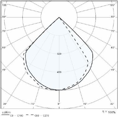 QUASAR 10 1WB 3,5W 3000K GR3 - PRISMA PERFORMANCE IN LIGHTING 303354 - PRISMA PERFORMANCE IN LIGHTING 303354 product photo Photo 05 3XL