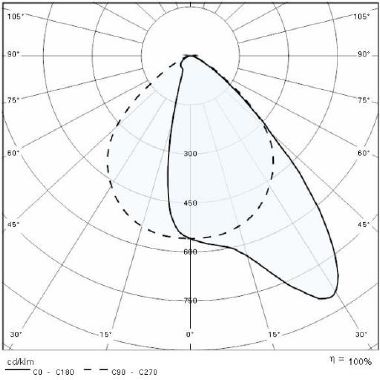 QUASAR 20 LED-12,5W 3K TECH WH1 - PRISMA PERFORMANCE IN LIGHTING 303532 - PRISMA PERFORMANCE IN LIGHTING 303532 product photo Photo 05 3XL