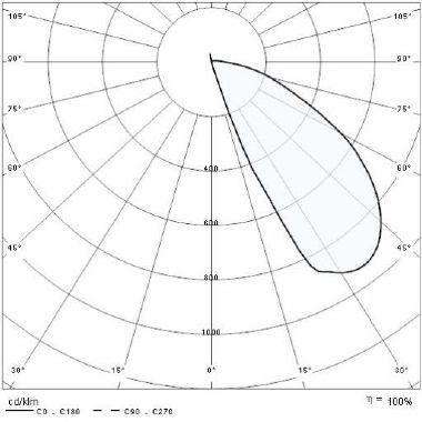 Prisma INSERT+ 1 6W 3K AN96 - PRISMA PERFORMANCE IN LIGHTING 304118 product photo Photo 05 3XL