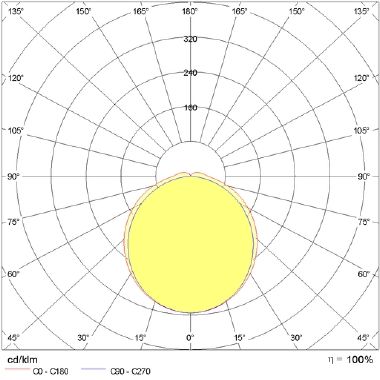 Plafoniera stagna LED NORMA+60 18W 4000K ottica simmetrica extra diffondente grigio opaco - PRISMA PERFORMANCE IN LIGHTING 305948 product photo Photo 04 3XL