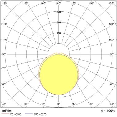 Plafoniera stagna LED NORMA+120 45W 4000K ottica simmetrica extra diffondente grigio opaco - PRISMA PERFORMANCE IN LIGHTING 305952 product photo Photo 04 3XL