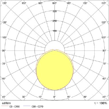NORMA+150 60 S/EW 840 GR-RAL7035 - PRISMA PERFORMANCE IN LIGHTING 305954 - PRISMA PERFORMANCE IN LIGHTING 305954 product photo Photo 04 3XL