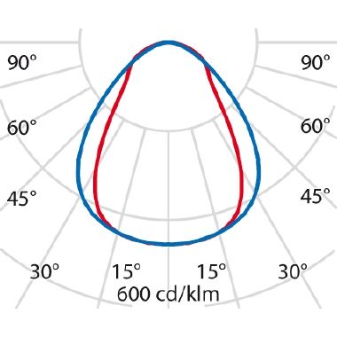 SL629LED SM M 49 S/A 840 WH9016 MP - PRISMA PERFORMANCE IN LIGHTING 8629661453410 - PRISMA PERFORMANCE IN LIGHTING 8629661453410 product photo Photo 03 3XL