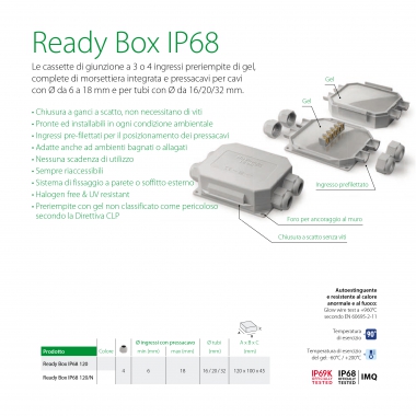 READY BOX IP68 - RAYTECH READYBOX - RAYTECH READYBOX product photo Photo 01 3XL