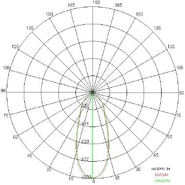 FARETTO INCASSO ORIENTABILE JOLLY 10W 840 350MA.45 BIANCO - SIDE ILLUMINAZIONE 2825/JLBN/40 product photo Photo 04 3XL