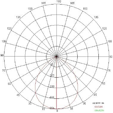 LOOP XL 23W 3000K 2000LM   BI - SIDE ILLUMINAZIONE 57406/LBC - SIDE ILLUMINAZIONE 57406/LBC product photo Photo 04 3XL