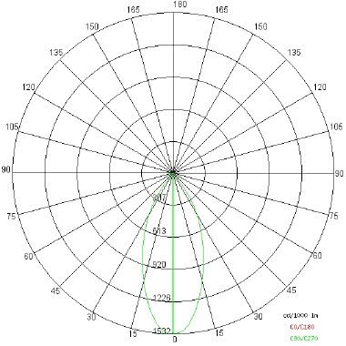 LUXOR XL 37W 3500LM 830  GA - SIDE ILLUMINAZIONE 67778/LBC/60 - SIDE ILLUMINAZIONE 67778/LBC/60 product photo Photo 04 3XL