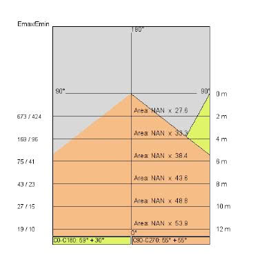 PLAFONIERA SOLARIS MCL 44W 600MA 840 BR - SIDE ILLUMINAZIONE 67950/LBN product photo Photo 05 3XL