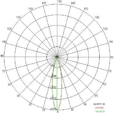 MICRO REEF MCL 8.5W 250MA 830 GR - SIDE ILLUMINAZIONE E1087/LBC/25 - SIDE ILLUMINAZIONE E1087/LBC/25 product photo Photo 04 3XL