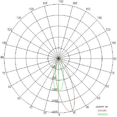 MINI APPLY LED 7,2W 230V 3000K NE - SIDE ILLUMINAZIONE E8065/LBC - SIDE ILLUMINAZIONE E8065/LBC product photo Photo 04 3XL